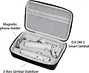 DJI fpv case